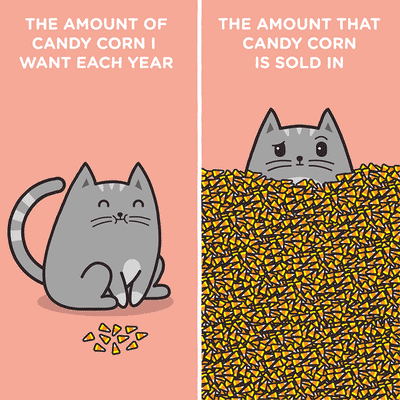 CANDY! CORN! FOREVER!