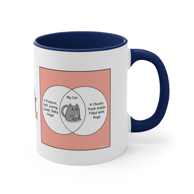 Cat Venn Diagram Comic Coffee Mug