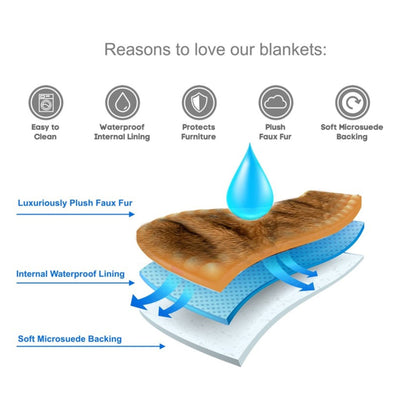 CatNap™ Scratch & Waterproof Cat Couch Protector Blanket